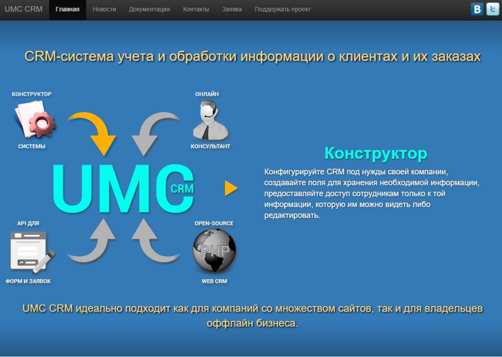 UMC CRM-система