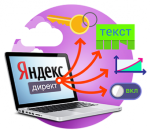 CRM-система Яндекс.Директ